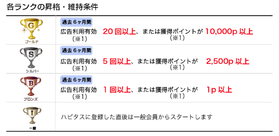 範囲を選択_003
